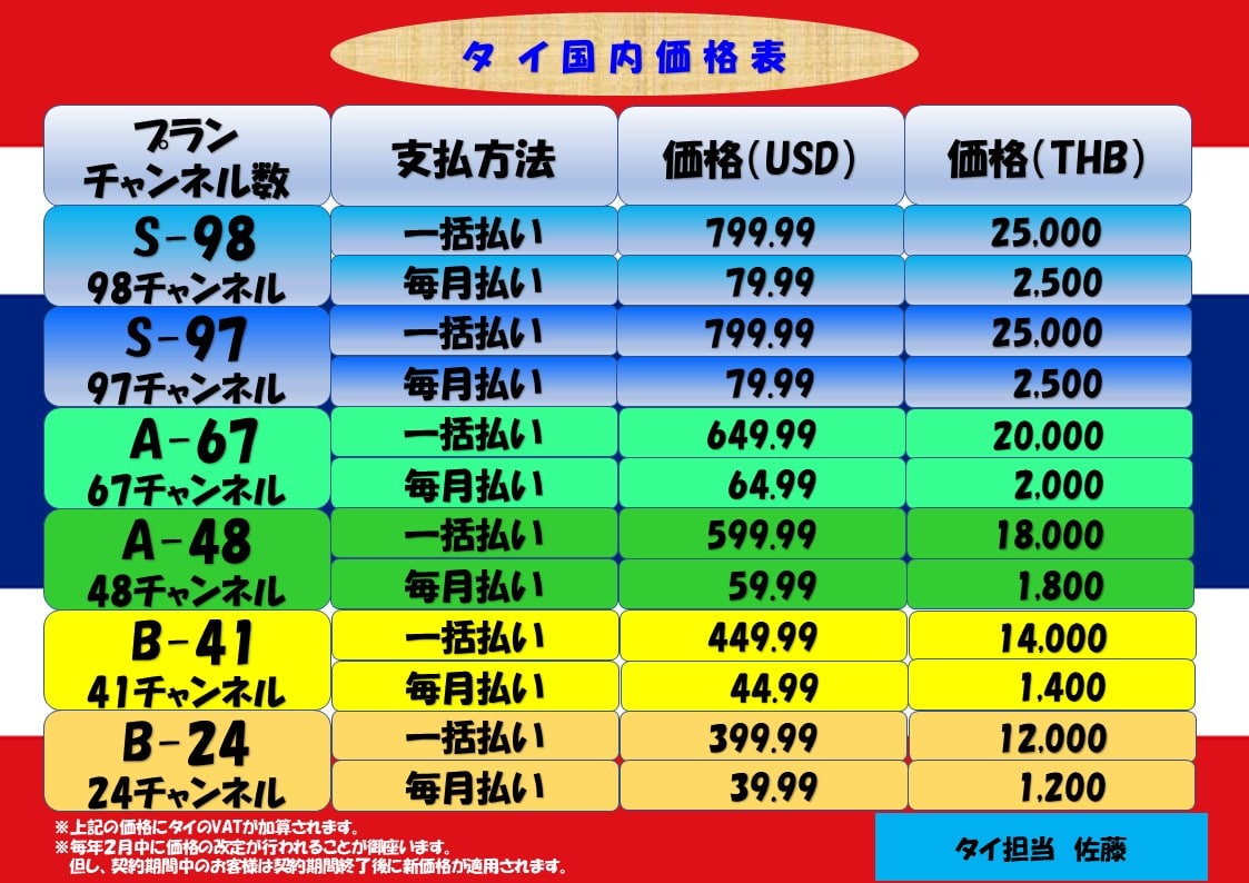 タイ価格表